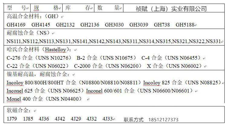 高温合金哈氏合金系列牌号大全
