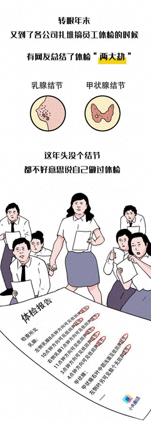 乳腺结节真是气出来的？