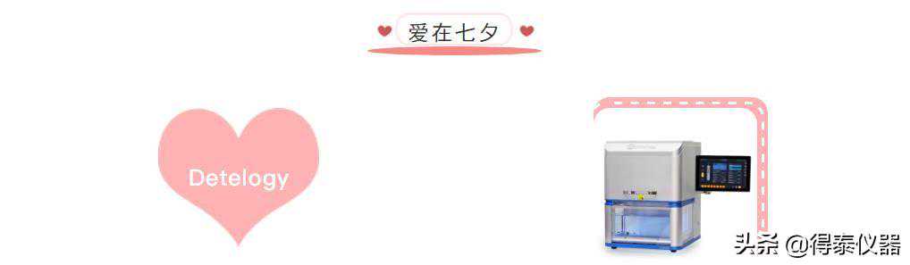 塔磨机的简介和应用——AI
