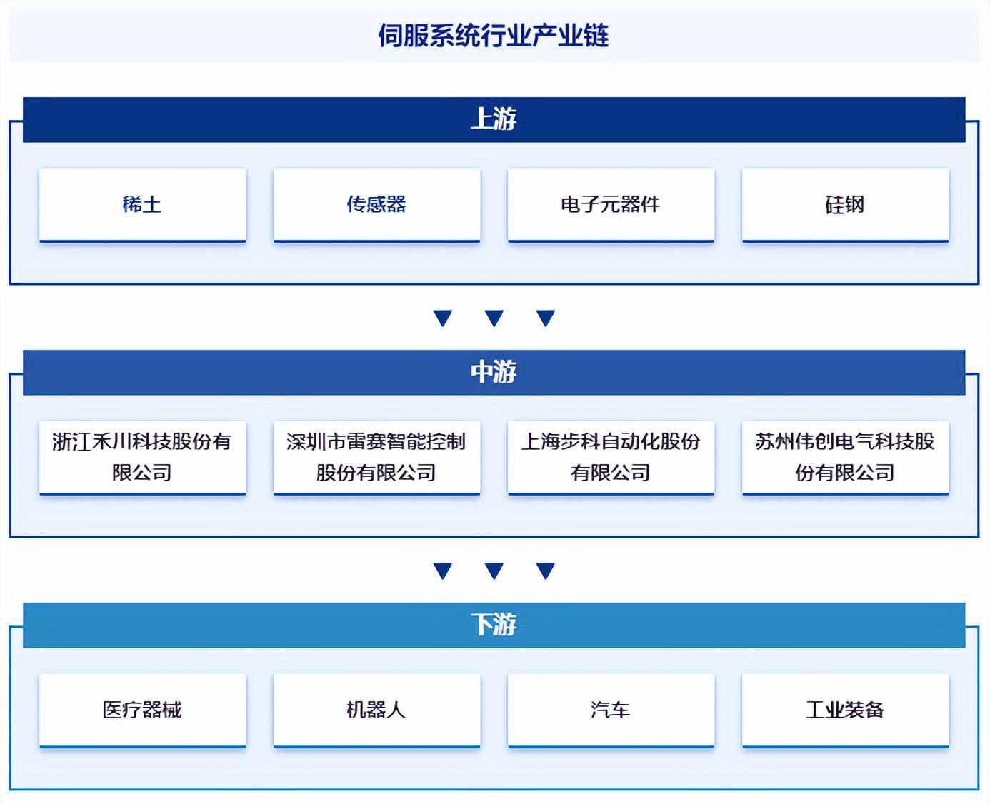 园林机械科普之园林树枝粉碎机