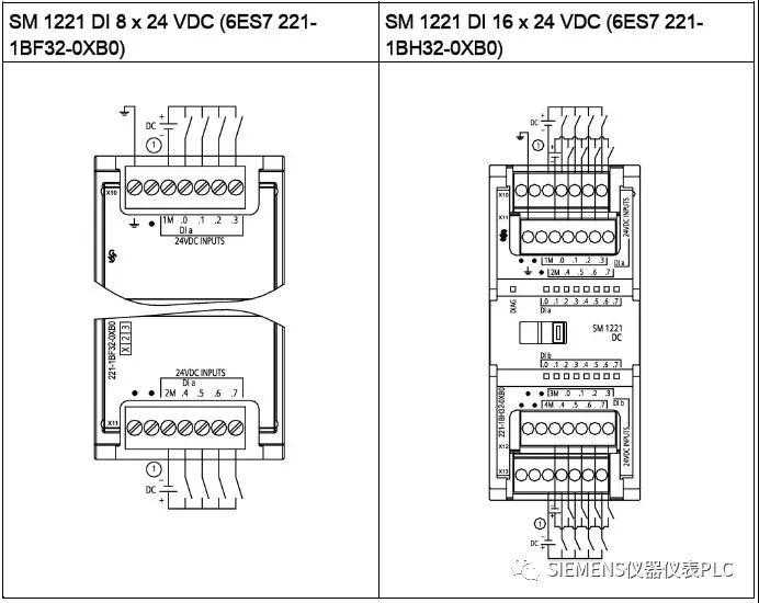 PLC-1200数字量信号模块接线图珍藏版