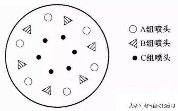 快看，水泵型号分类大全，看懂so easy！
