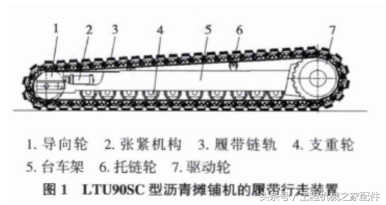 优质配件：三一LTU90SC摊铺机支重轮