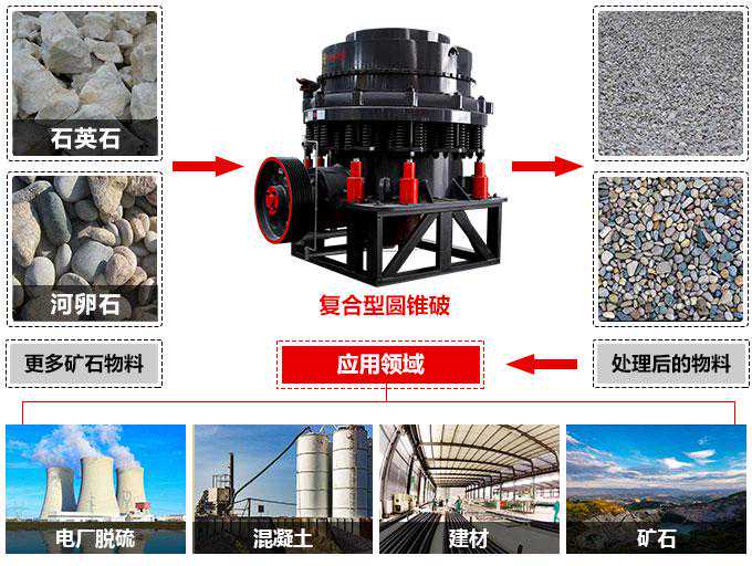 湖北黄冈时产1300吨环保碎石生产线即将投产