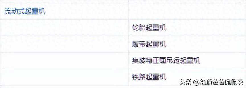 为何汽车吊不需特种设备登记？揭秘汽车式起重机与轮胎式起重机！