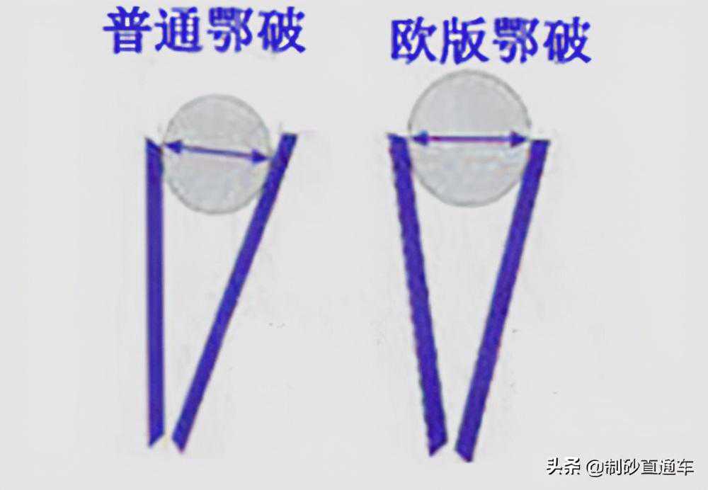 欧版鄂破和普通鄂破有何区别，该如何分辨呢，看完就明白了