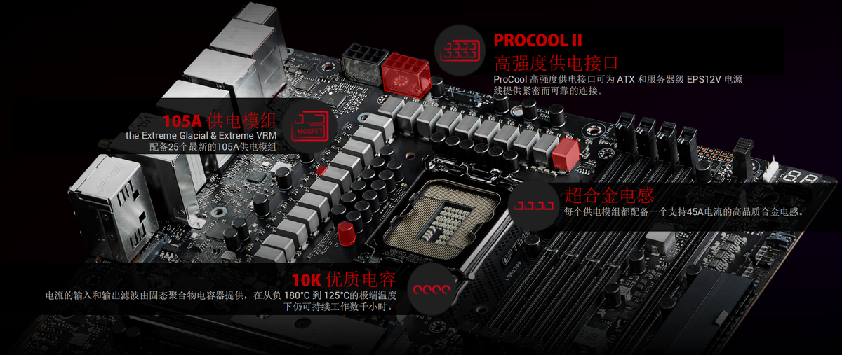 第12代酷睿处理器的信仰级制胜神装！华硕Z690系列主板新品解析