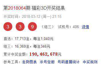 福彩3D第65期：一哥独家推荐已出，供参考!欢迎围观，上期中直选