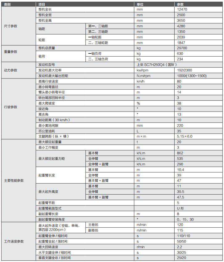 方案论证：山西强力ZL30EFB矿用防爆装载机的防爆设计