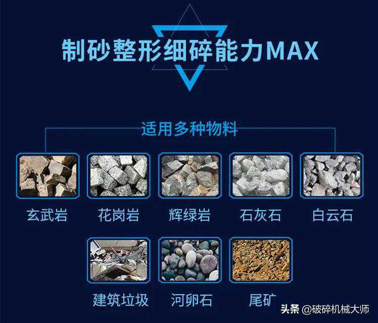 砂石行业那么多款制砂机，总是卖断货的VSI，它到底强在哪？
