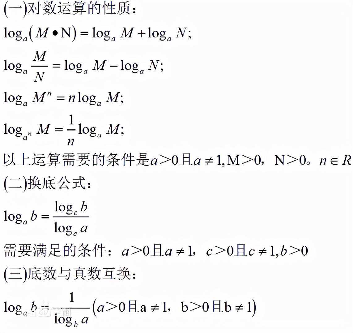 失落的数学②--对数表和反对数表