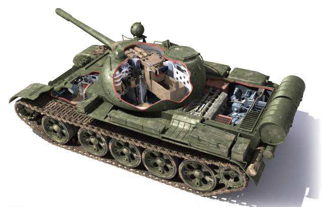 宝刀未老 老兵不死 T55型坦克及其家族