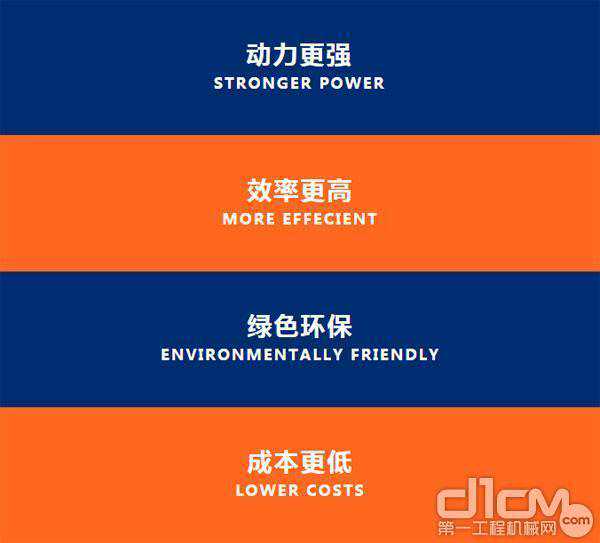 BICES 2019工程机械总动员：各大厂商展出的挖掘机，都有啥看点？